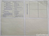  Citroen  Berlingo CITROEN  / 2018 / 4P / VETT. FURGONATA BLUEHDI 100 M DRIVER #134