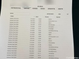 Peugeot  5008  GT 2.0 HDi 130KW AT8 7 Sitzer E6d #27