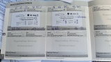  Peugeot  Expert  Kombi L2 1.5 HDi 88KW MT6 E6dT #48