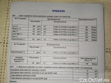  Volvo  XC60  T6 PHEV 4x4 Plus Dark Aut. (PHEV) 257kW/350pk  5D/P Auto-8 (4 seizoenen Banden) - CO2 onvolledig #90
