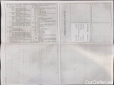  Opel   Grandland X OPEL / 2017 / 5P / SUV 1.5 DIESEL BUSINESS EDIT. 130CV SeS MT6 #109