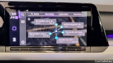  Volkswagen  Golf  VIII Variant Life 2.0 TDI 85KW AT7 E6d #13
