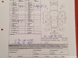  Skoda  Kodiaq  Sportline 4x4 2.0 TDI 147KW AT7 E6d #25