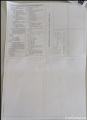  Bmw  Serie 1 BMW  / 2019 / 5P / BERLINA 116D BUSINESS ADVANTAGE #152