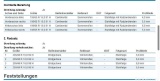  Opel  Combo  E Cargo Edition 1.5 75KW MT6 E6d #49