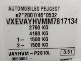Vivaro
