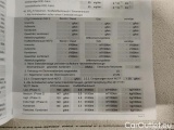  Mercedes  GLB   200 d Business Solution 110kW/150pk  5D/P Auto-8 #32
