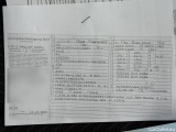  Audi  Q5  35 TDI 2.0 TDI 120KW AT7 E6dT #63