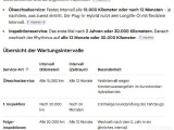  Skoda  Superb  Combi Ambition iV 1.4 TSI Hybrid 160KW AT6 E6d #25