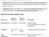  Skoda  Superb  Combi Ambition iV 1.4 TSI Hybrid 160KW AT6 E6d #28