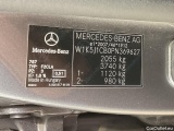 CLA-Klasse