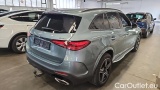 GLC