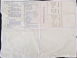  Citroen  C3 CITROEN  / 2016 / 5P / BERLINA BLUEHDI 100 SeS FEEL #91