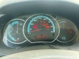 Kangoo