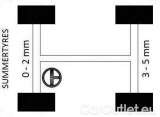  Volkswagen  Golf  Volkswagen Sportsvan 1.0 TSI IQ.Drive 5d #24