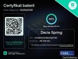  Dacia  Spring Dacia  Comfort Plus Electric 45 5d #6