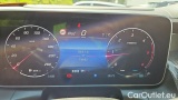 GLC