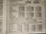  Mercedes  GLA   180 d Business Solution 85kW/116pk  5D/P Auto-8 #108