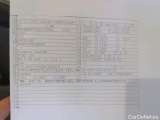  Ford  Transit FORD  Custom 320 L2H1 LKW VA Autm. Trend 4d 96kW #24