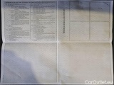  Citroen  C3 CITROEN  / 2020 / 5P / BERLINA PURETECH 83 SeS SHINE NEO PATENTATI #94