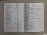  Volkswagen  Tiguan VW,  Alls FL'21, Volkswagen  Allspace 1.5 TSI DSG Life 5d #11