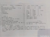  Mercedes  C-Klasse C -Klasse T-Modell C 220 d T (206.204) 162KW AT9 E6d #20