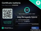 Jeep  Patriot JEEP RENEGADE / 2018 / 5P / SUV 1.3 T4 PHEV 190CV LIMITED 4XE AUTO #164
