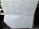  KIA  Sportage KIA  / 2021 / 5P / SUV 1.6 CRDI MHEV BUSINESS 2WD DCT #83