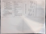  Renault  Zoe RENAULT  / 2013 / 5P / BERLINA  LIFE R90 #99