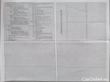  Volkswagen  Caddy VOLKSWAGEN  / 2020 / 5P / MONOVOLUME 2.0 TDI 90KW SCR STYLE 4MOTION #84