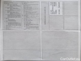  Volkswagen  Caddy VOLKSWAGEN  / 2020 / 5P / MONOVOLUME 2.0 TDI 90KW SCR STYLE 4MOTION #85