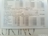  Mercedes  A-Klasse Mercedes-Benz  A 180 d Business Solution Essential Aut. 5d #12