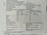  Audi  Q3 Audi  35 TDI S tronic Advanced Business Editio 5d #12