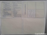  Audi  A3 AUDI  / 2020 / 5P / BERLINA 30 TDI S TRONIC BUSINESS S.BACK #94