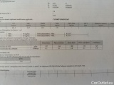  Citroen  C3 Citroën  1.2 PureTech 83 S&S MAN Shine 5d #12