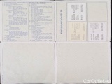  Citroen  Berlingo CITROEN  / 2015 / 4P / VETT. FURGONATA BLUEHDI 100 CLUB VAN #149