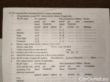  Skoda  Octavia  Combi 2.0 CRTDI DSG7 Clever 85kW/115pk  5D/P Auto-7 - CO2 indicatief #49