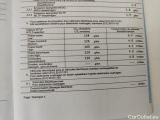  Bmw  Serie 1 BMW 1 Reeks Hatch 116dA (85 kW) 5d #12